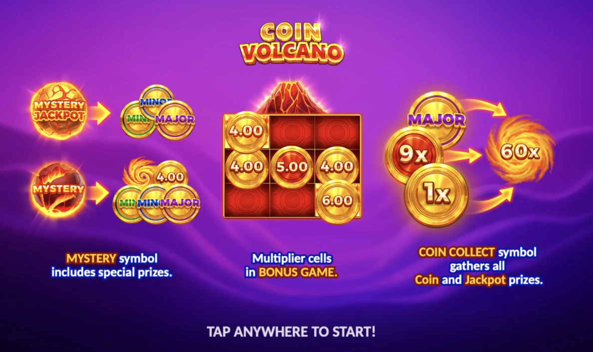 Slot Coin Volcano